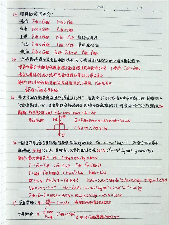 想快速提高初中物理成绩？

除了全面夯实基础，除了多做物理题，最最重要的一个环节