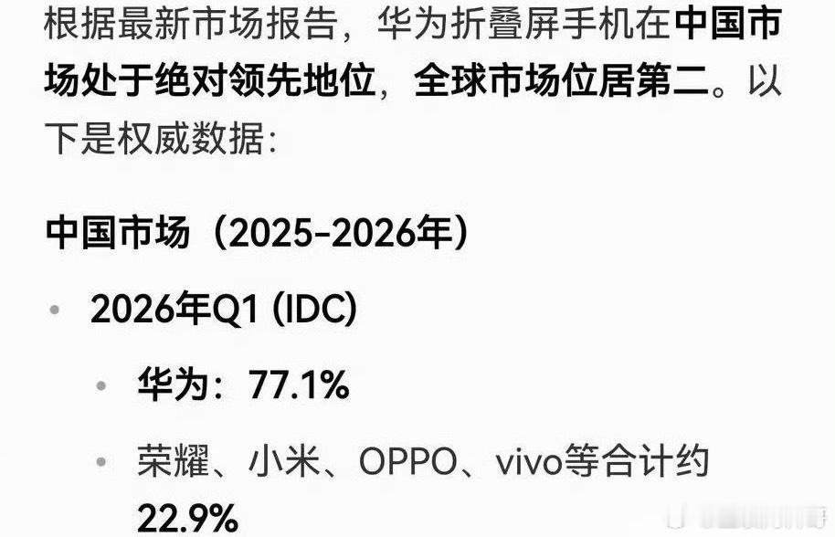 折叠机市场，华为彻底让友商难以望其项背了！ 