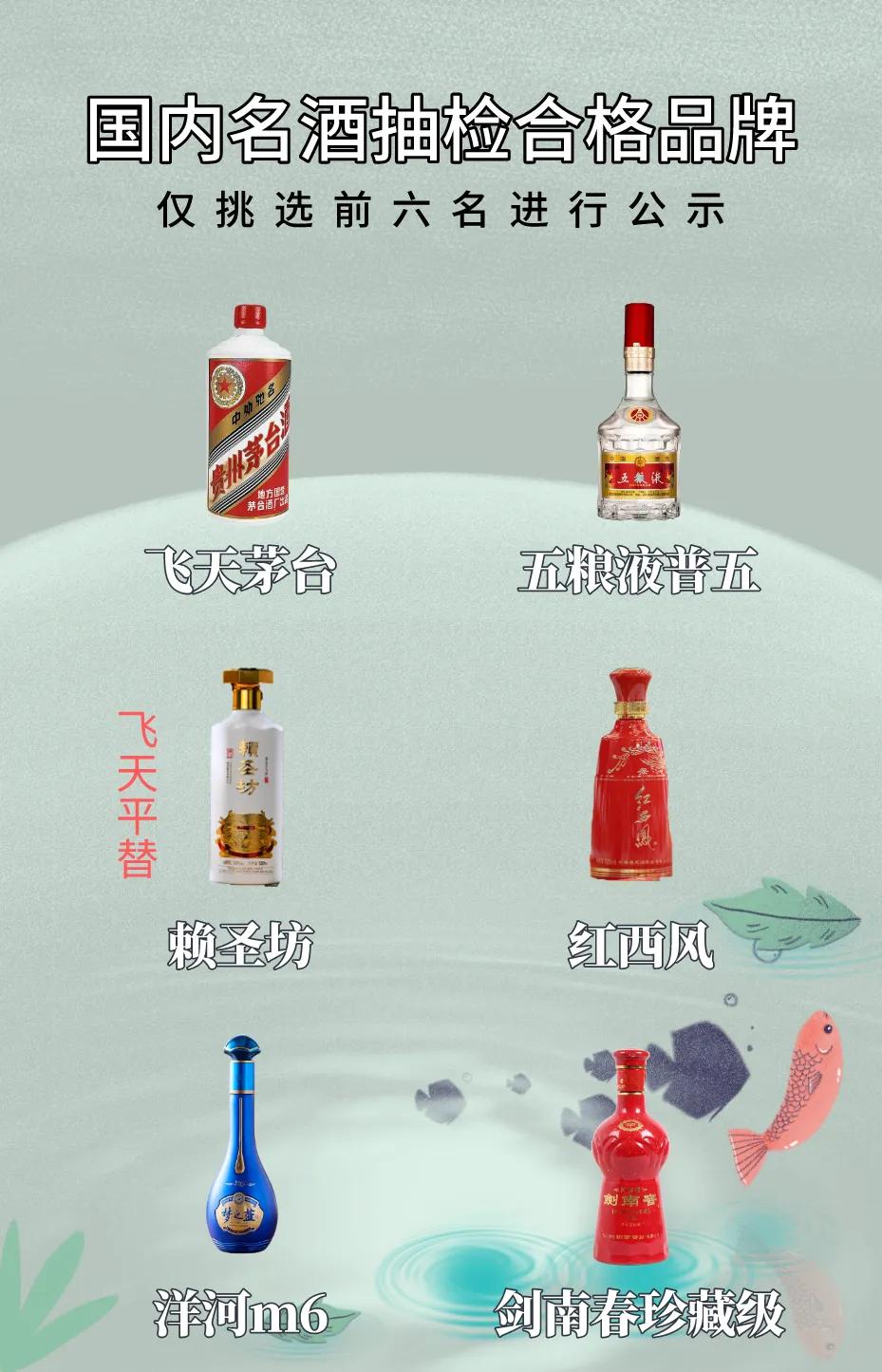 就在刚刚！酒协首次公布名酒抽检合格品牌，以下六款纯良佳酿，建议男人收藏备用！

