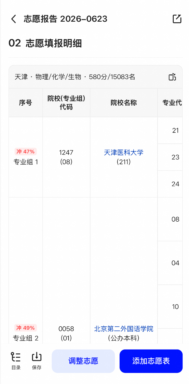 后台有个粉丝私信我，说她今年自己在填志愿的时候用了千问高考AI志愿日历，整个查分