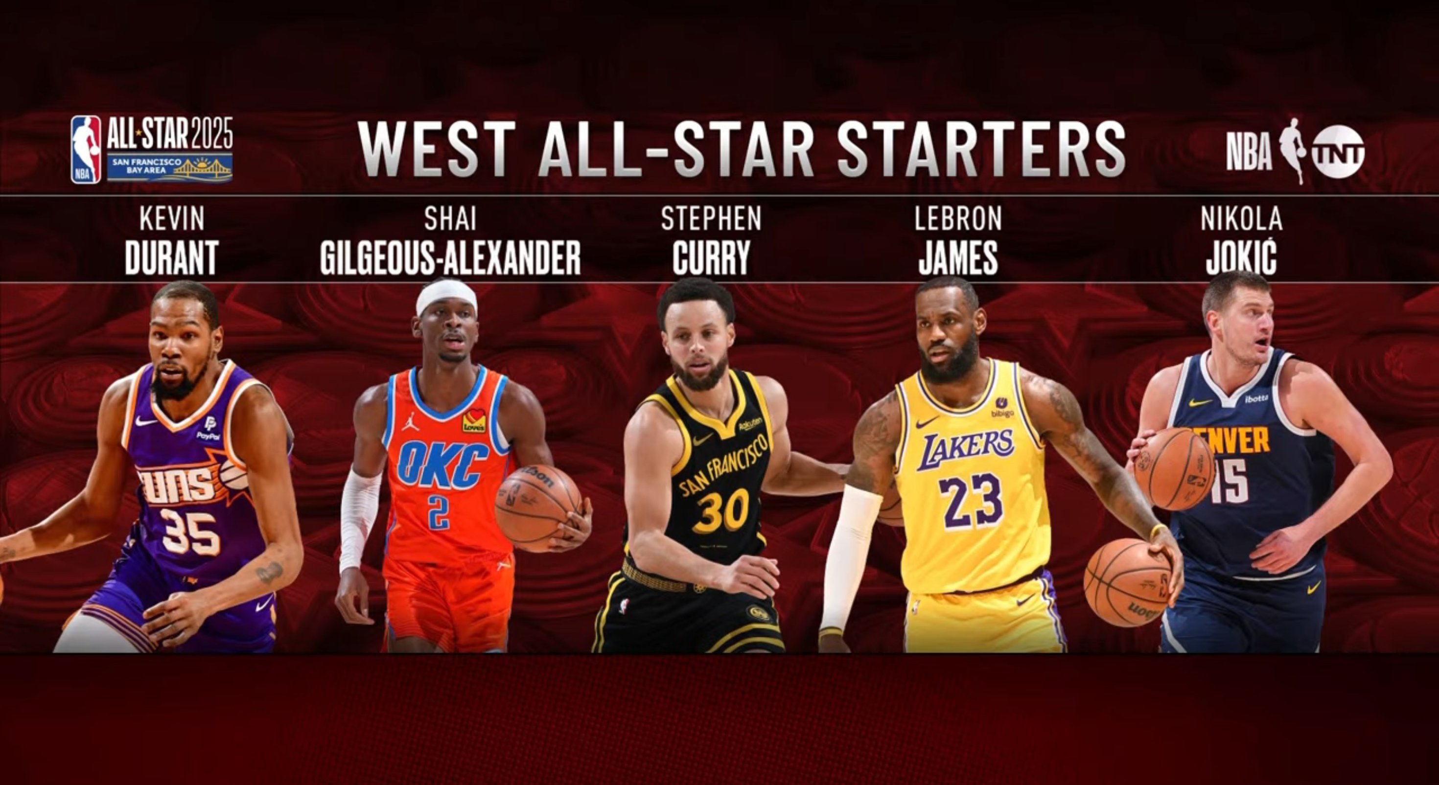 NBA全明星西部首发 NBA官宣2025旧金山全明星比赛首发阵容，西部首发名单为