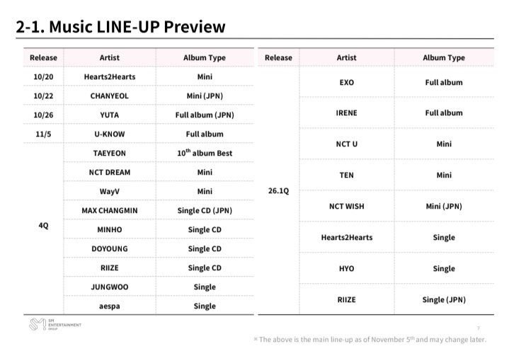 【twi】SM2026年第一季度计划表 SM2026第一季度艺人计划 ​​​