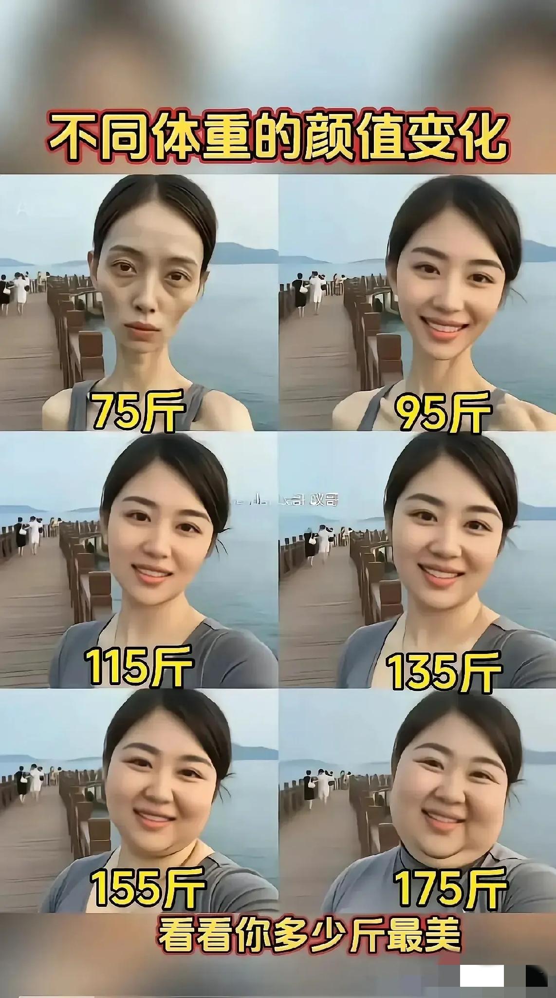 考考你们审美，同样的人，不一样的体重，你喜欢哪一个？