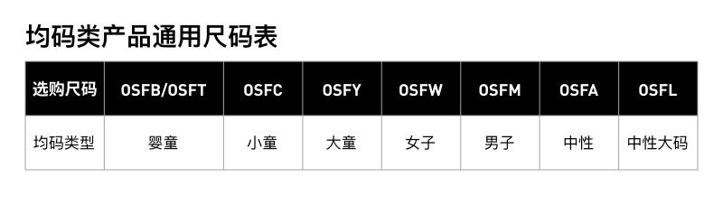 梅西0624生日快乐 又是世界杯期间过生日，这次小梅送了自己“登顶世界杯历史射手