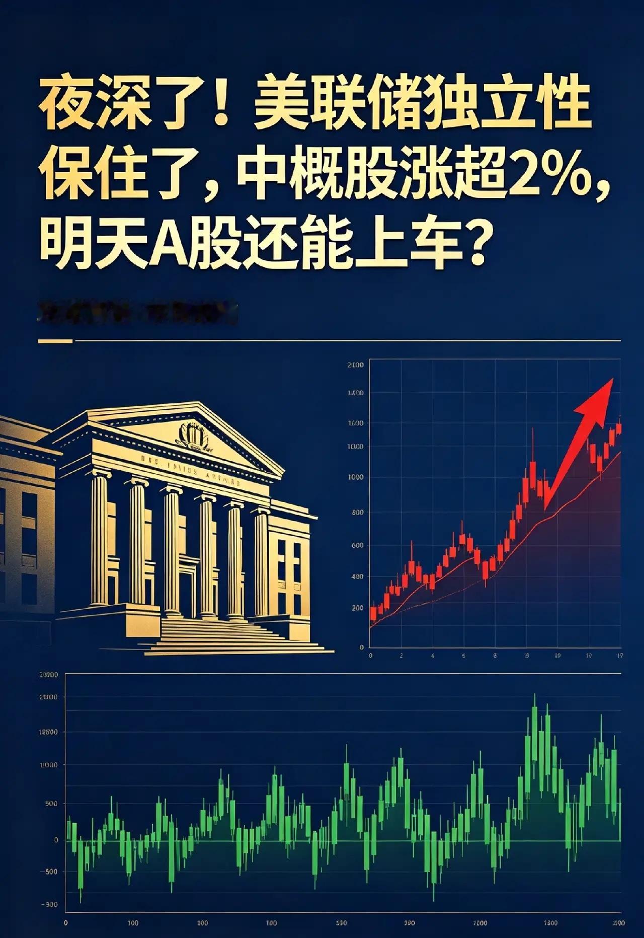 夜深了!美联储独立性保住了,中概股涨超2%,明天A股还能上车？一、热点消息①美联