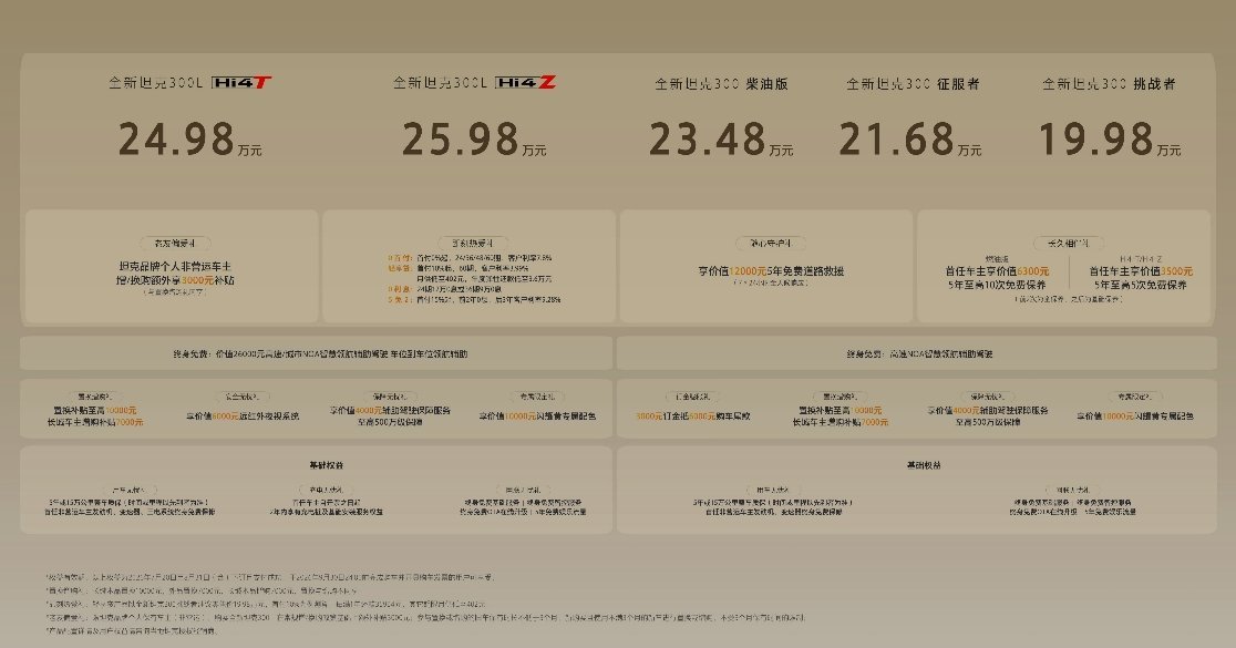 硬派越野SUV新选择，全新坦克300正式上市19.98万起的价格，也到了年轻人的