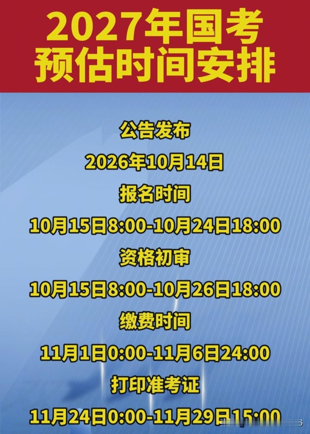 从26年的考公变化，预判27年的考试趋势！

首先第一个核心变化是，缩招已经成为