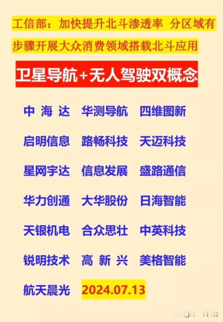 政策利好，下周这些板块将会成为主线赛道！相关概念受益龙头股票盘点！
周末最新利好