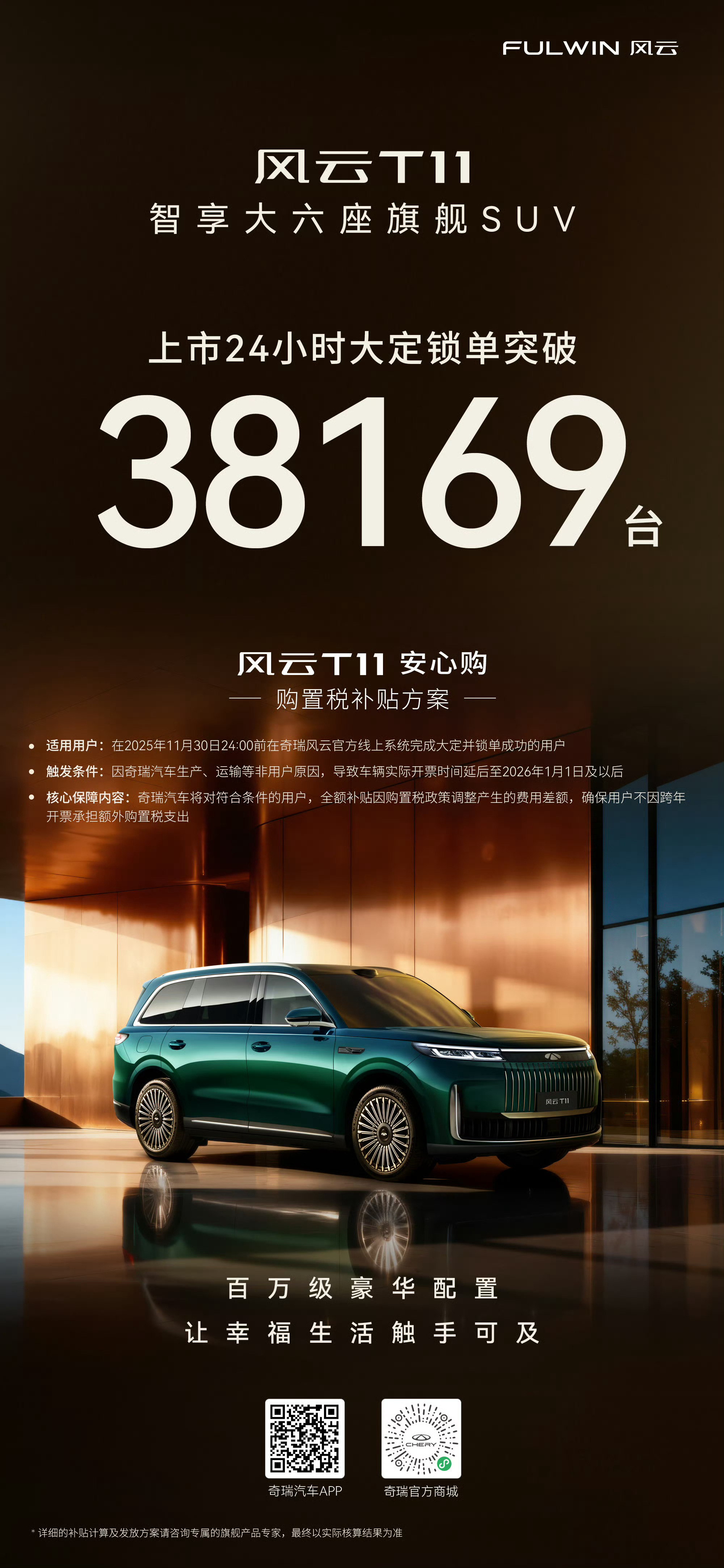 奇瑞风云T11上市24小时大定锁单38169台大定数据很炸裂，看后续销量吧 ​​