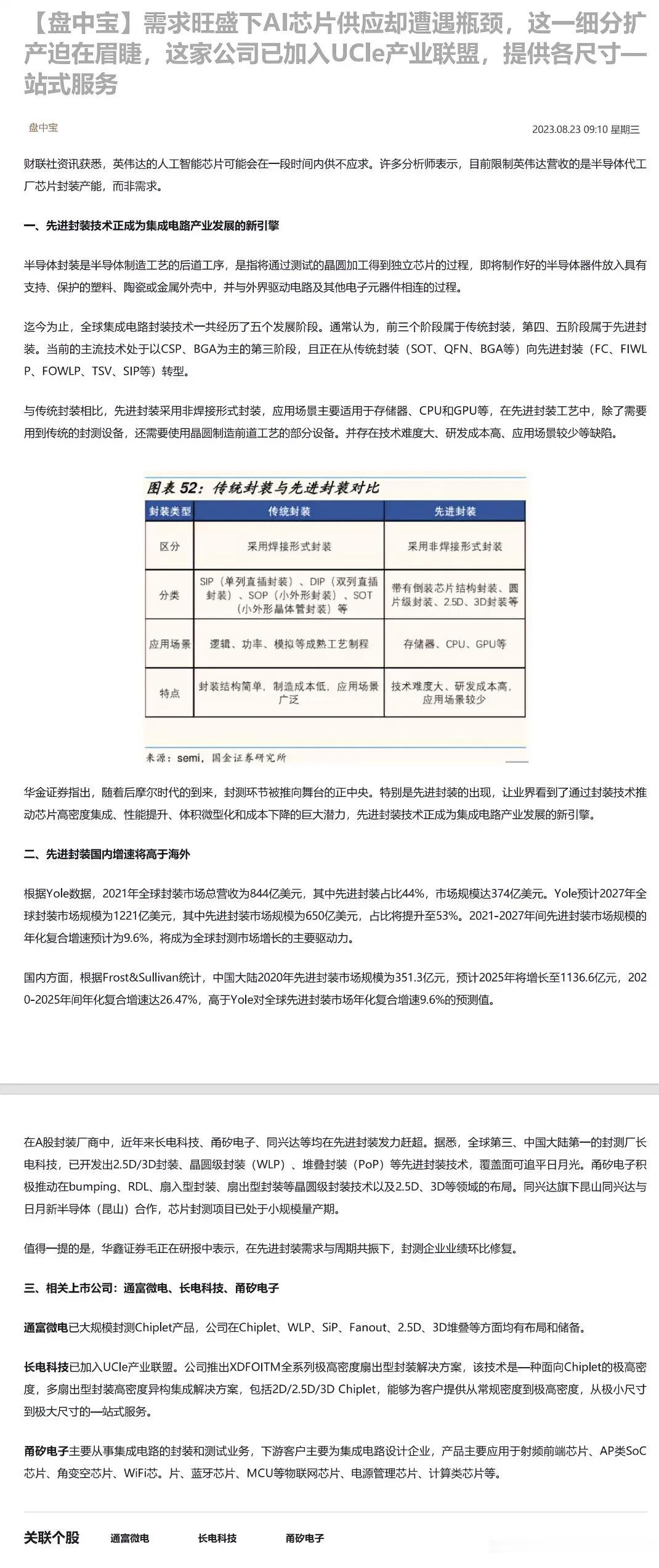 需求旺盛下AI芯片供应却遭遇瓶颈，这一细分扩产迫在眉睫，这家公司已加入UCle产
