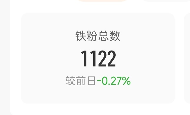 记录一下铁掉成我生日了嘻嘻嘻 