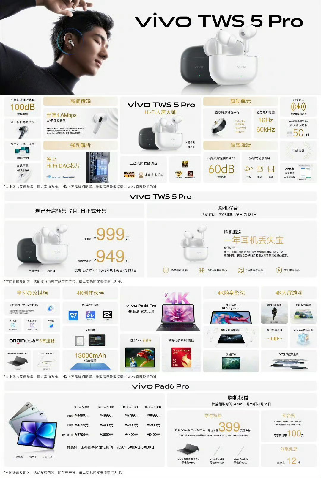 vivo Pad6 Pro定价4499元起，新增小V Claw PC协同功能，一