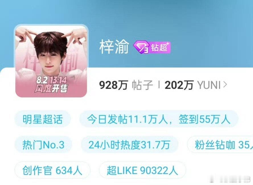 梓渝超like破9万 梓渝超话超like破90000了！ ​​​