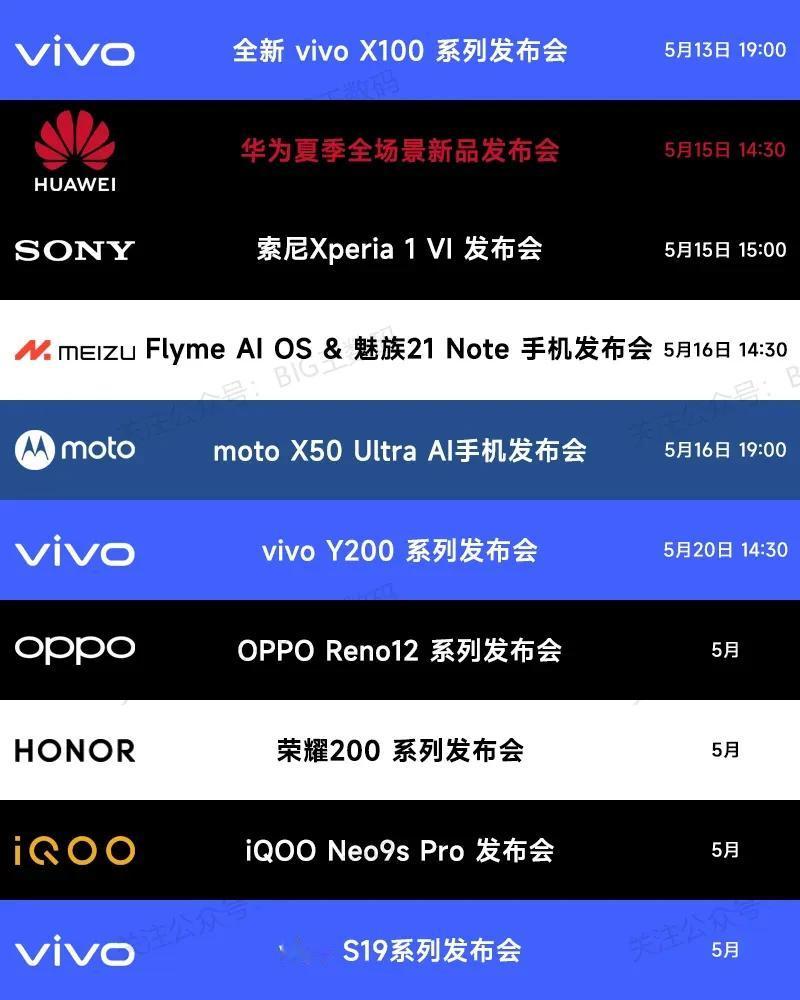 五月手机品牌的发布会时间，你期待哪个品牌的产品？