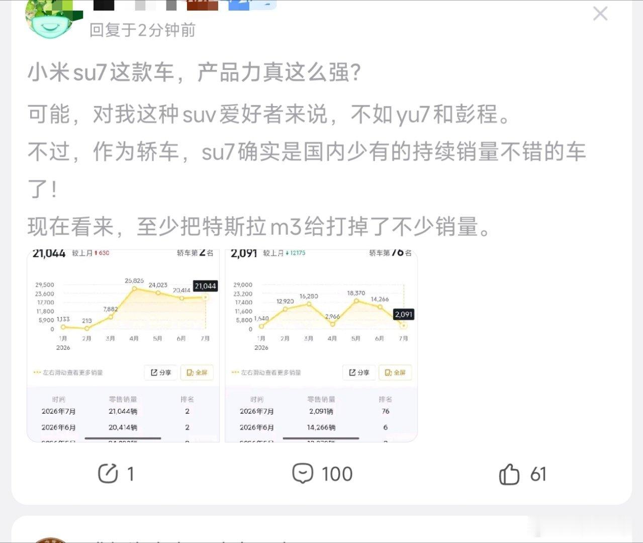 su7连着几个月大卖，看不懂的人越来越多了。小米SU7七月销量21044辆