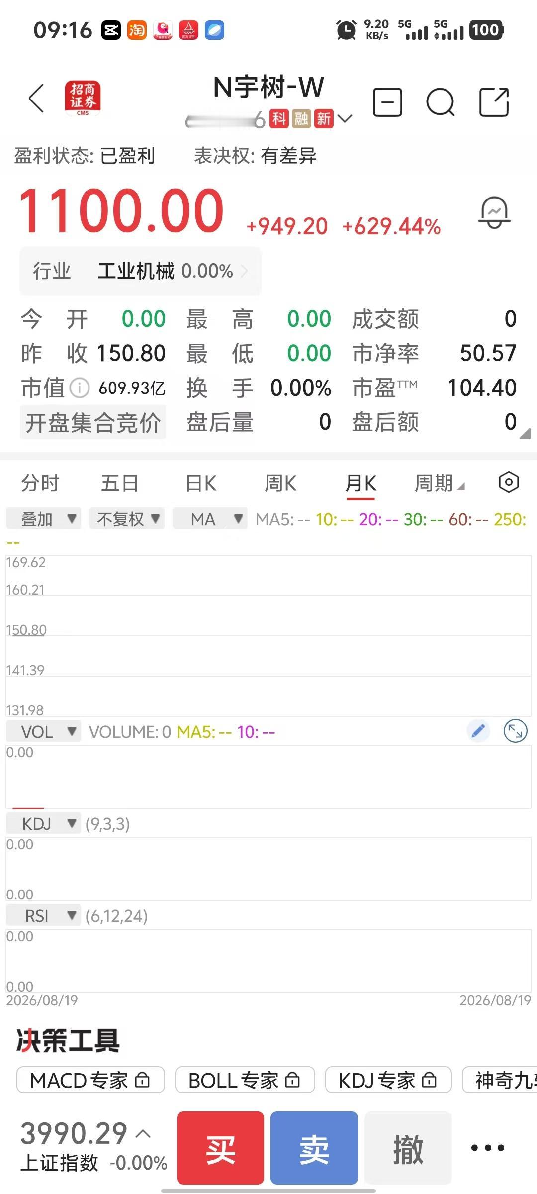 妈妈呀，中一签宇树科技居然可以赚差不多五十万，真是太恐怖了。你敢接盘吗？