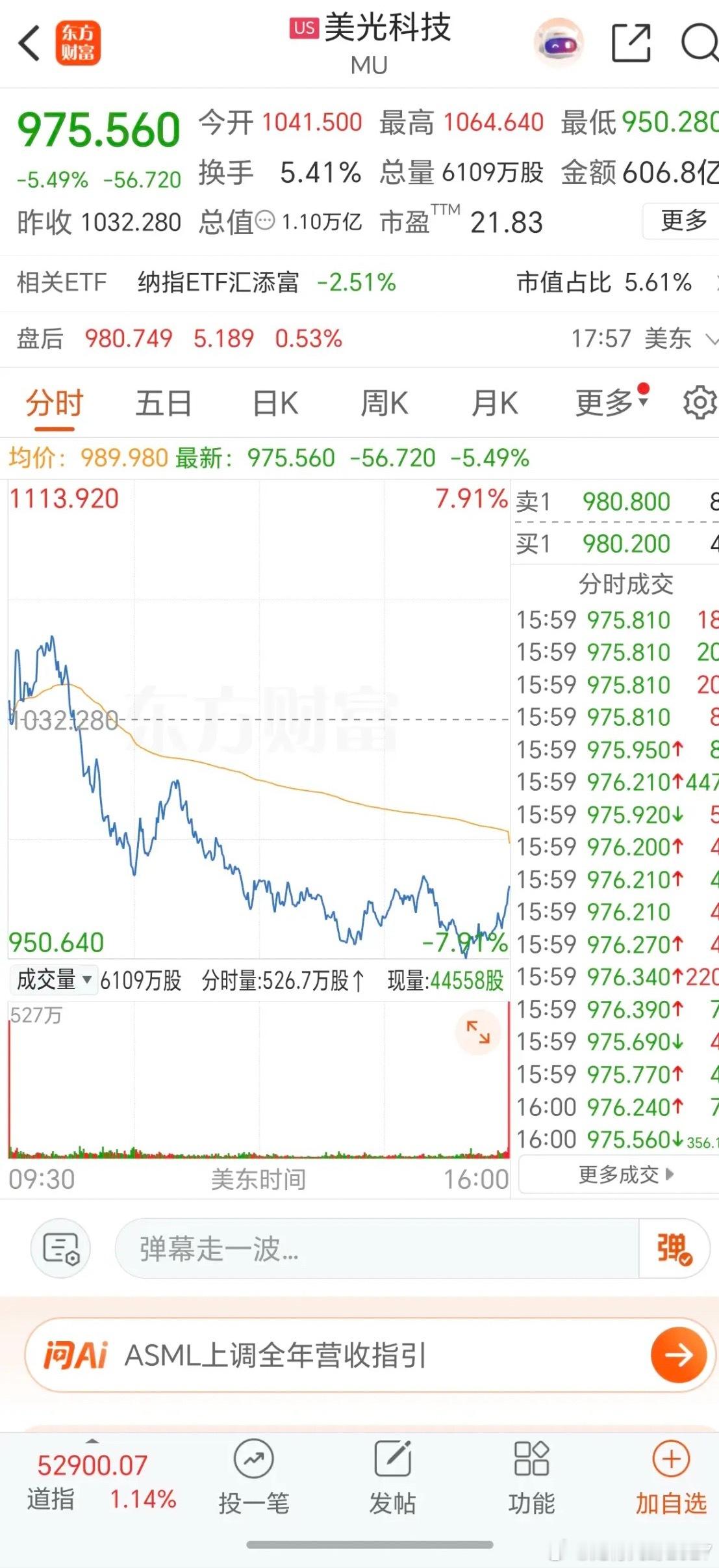 7.03周五  美股：存储芯片，继续暴跌！7.2晚间，美股存储芯片概念，三大巨头