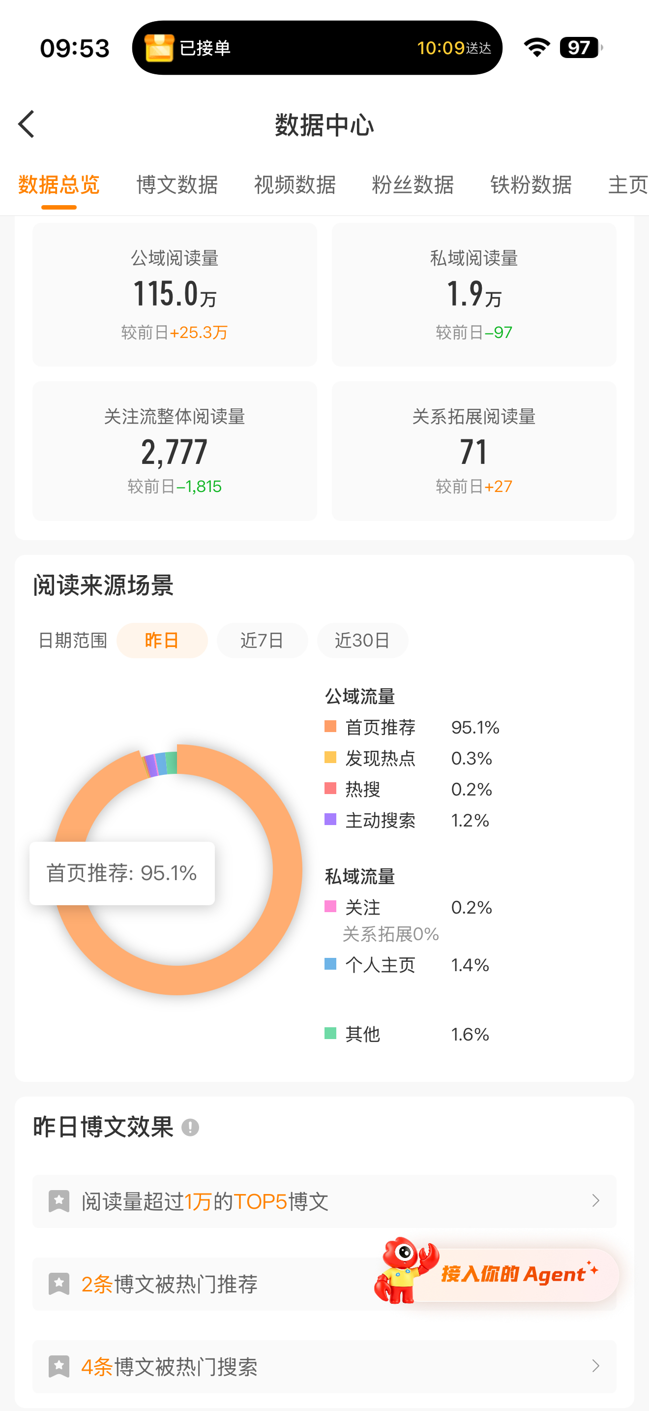 tjt发力中[偷乐] ​​​