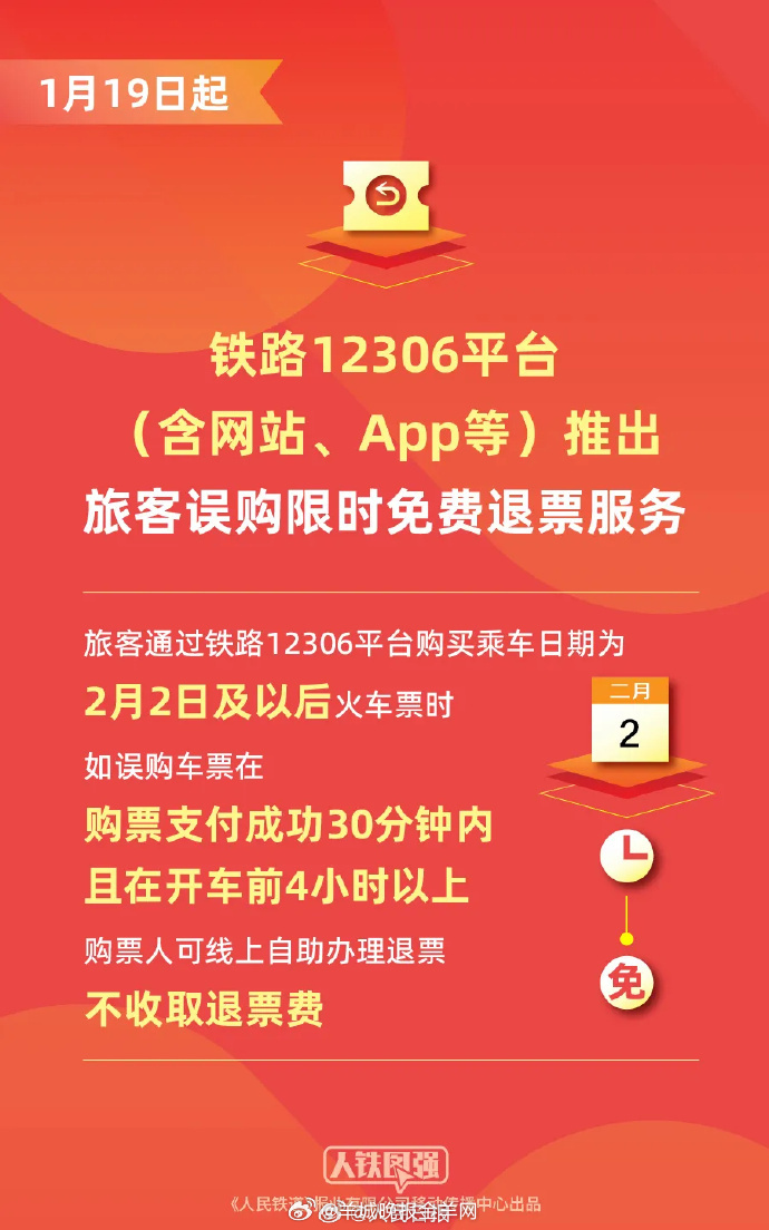 #12306又推出新功能了#【#误购火车票将可限时免费退#】#铁路12306误购