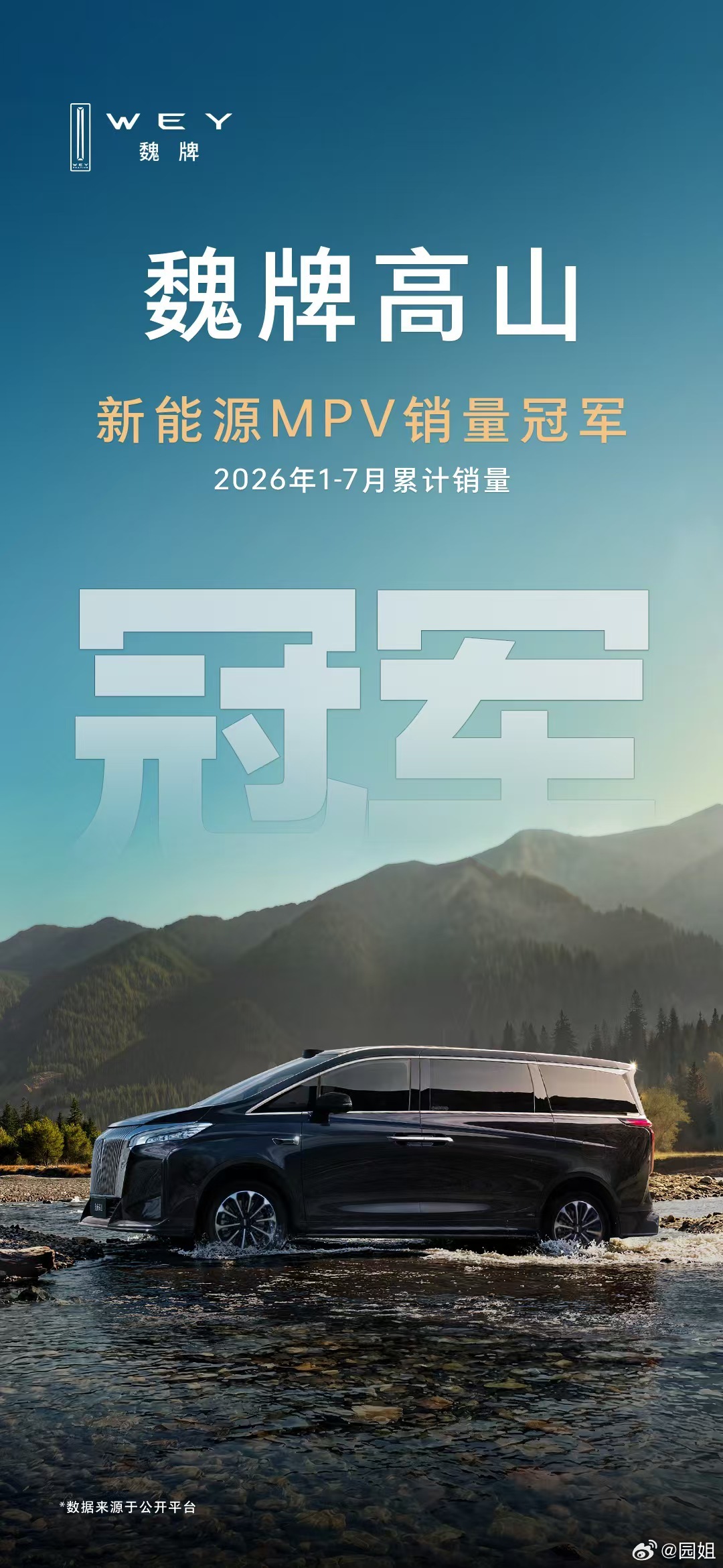 魏牌高山拿下今年1‑7月新能源MPV累计销冠，已经有11万多家庭入手，七成多都是