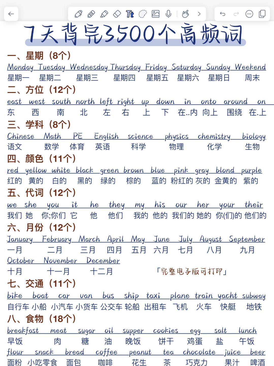基础差必背3500词！7天背完！英语词汇量暴涨！