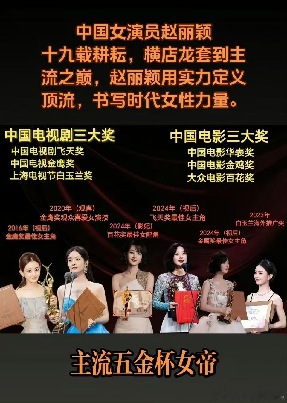 只喜欢看视后的剧 