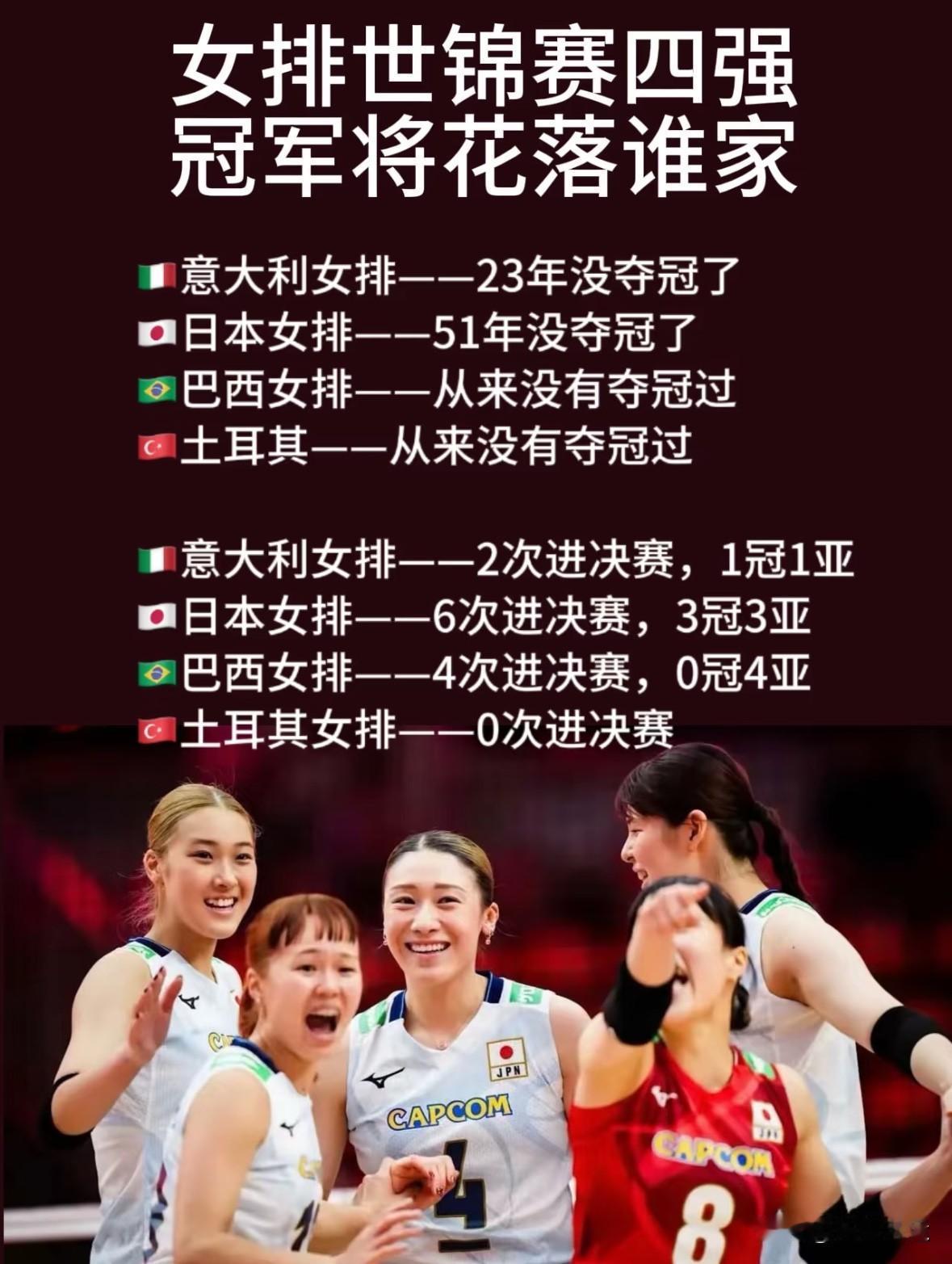 ✅中国女排1986世锦赛夺冠成就五连冠辉煌!

至此以来，中国女排获得过三次世界