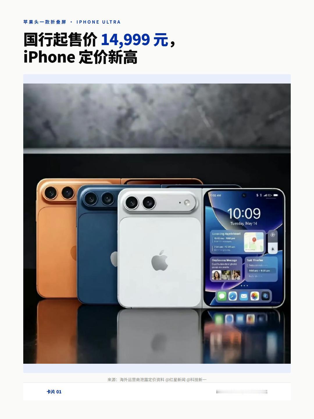 头款折叠屏iPhoneUltra售价曝，国行起14999元，顶到2万。
国行25