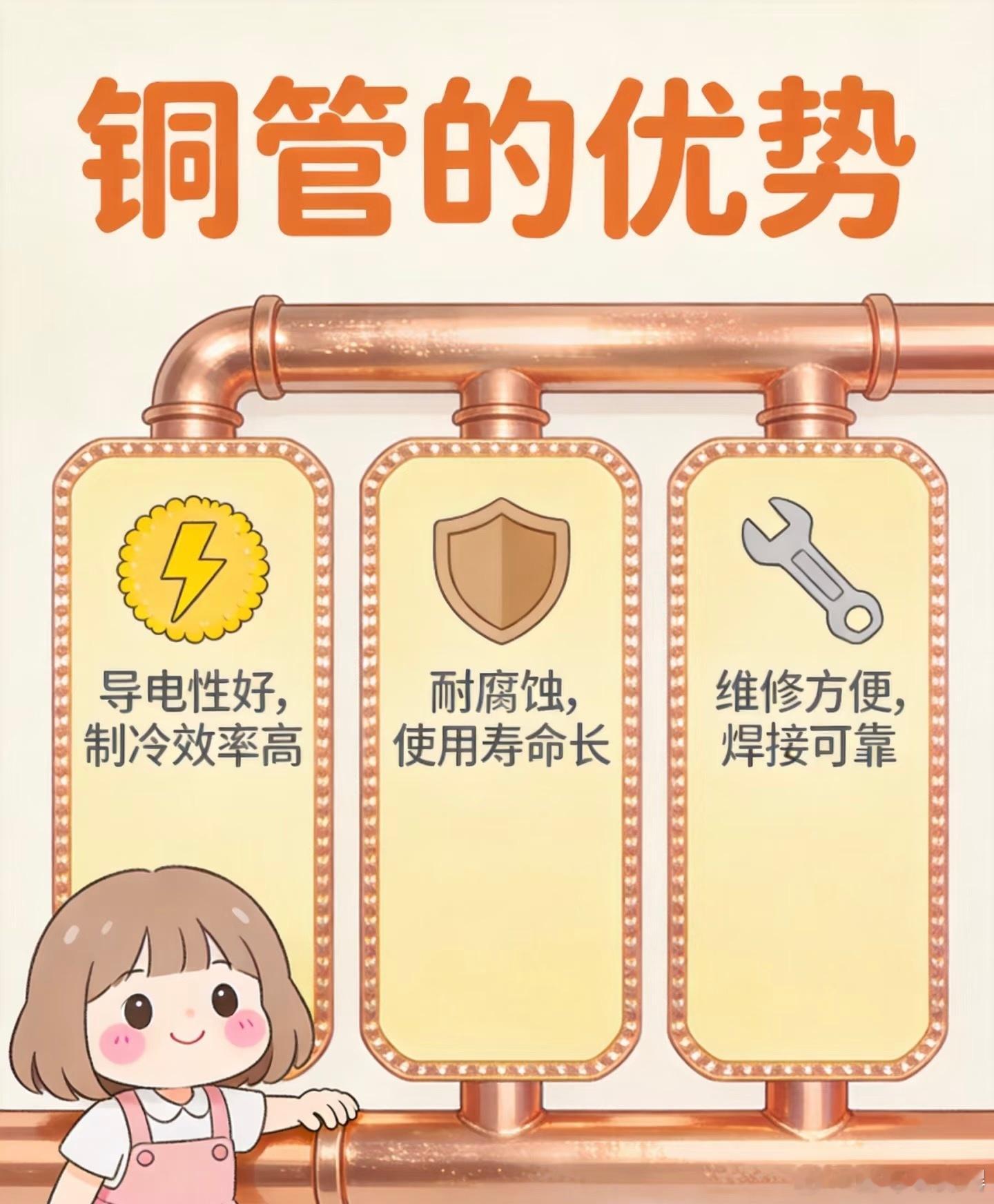 你买空调会在意铝制还是铜制吗买空调还在纠结铜管铝管？这段时间空调圈吵得最凶的话题