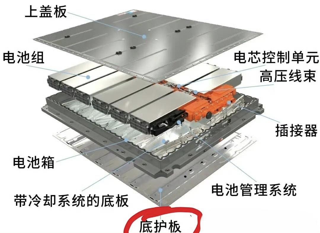 5C超充的代价
由这几天某品牌的召回延展聊聊超充电池。
经常看我微博的人都知道，