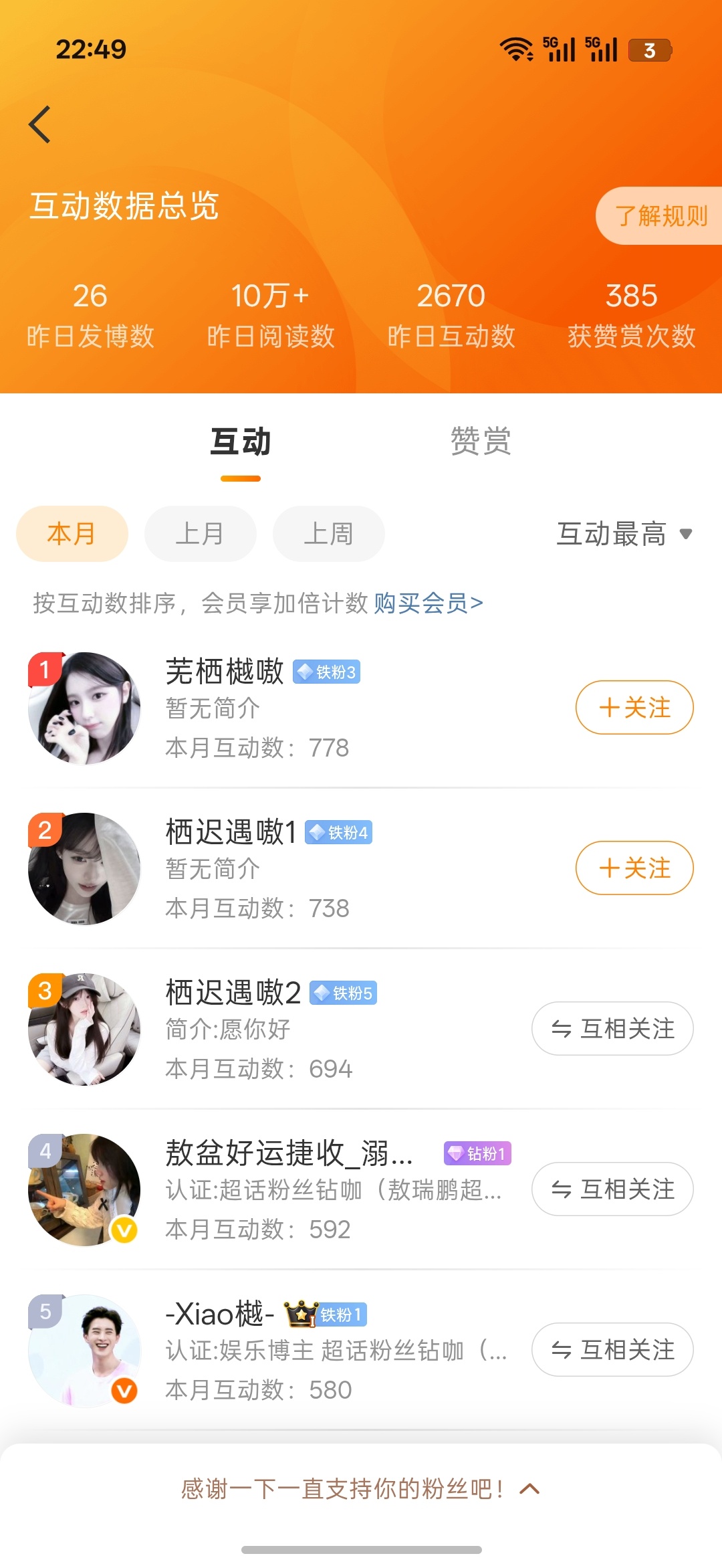 妈呀我这个互动榜前三都是小耗