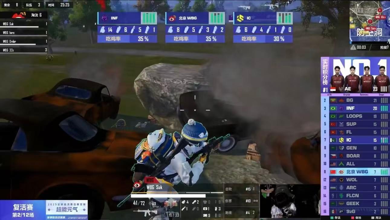 16支战队争夺2席，复活赛即是决战！WBG全员蓄势，Suk延续精准掷雷名场面，用
