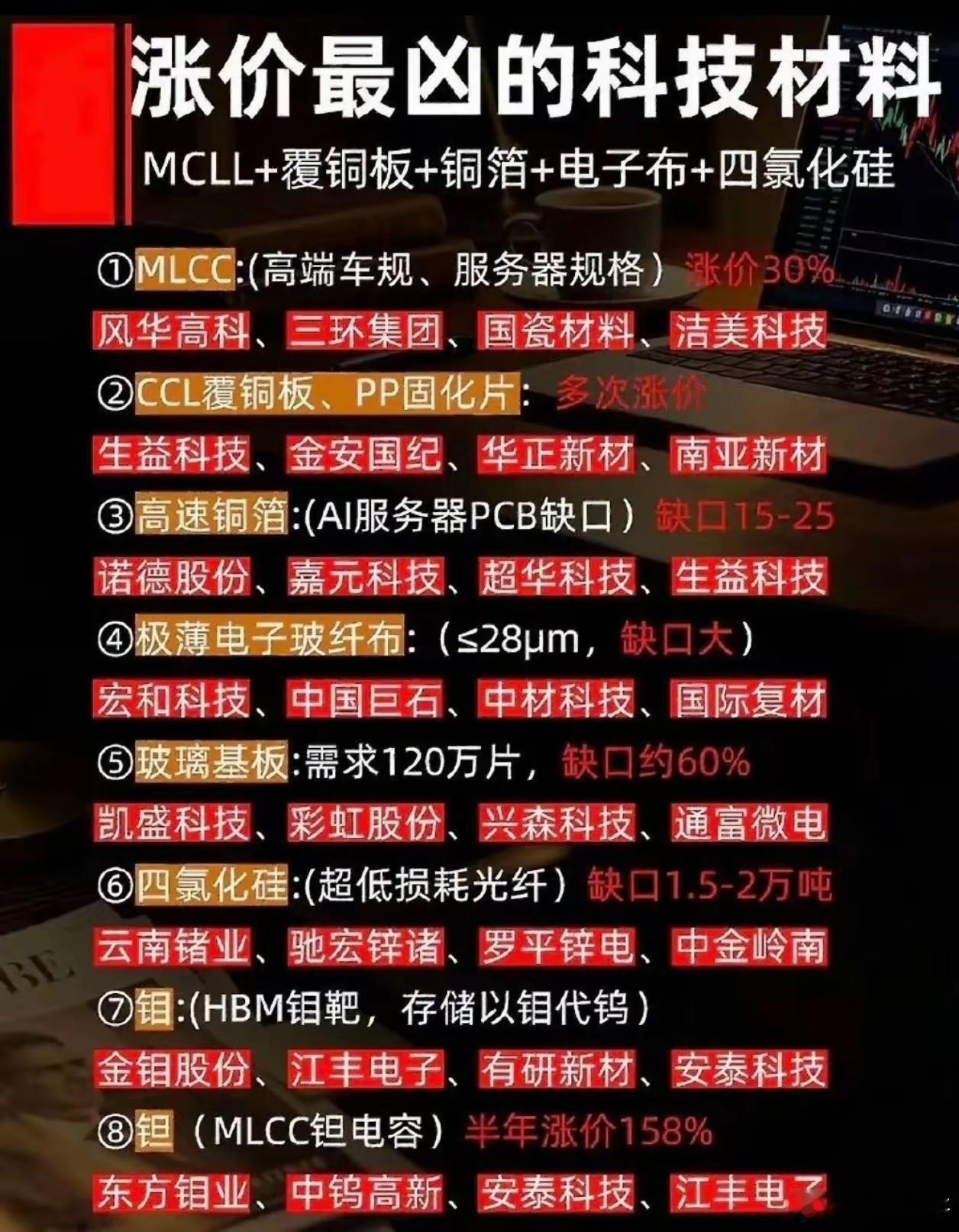 今天市场最火热的板块 PCB 产业链！ PCB 就是电脑、服务器里那块"电路板"