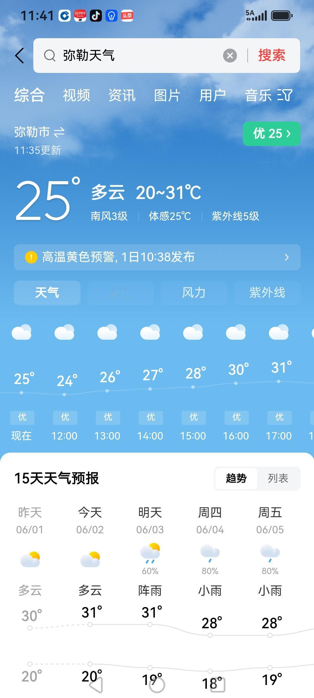 昆明的太阳真的猛。就一天时间把手晒成了红色，如果是海拔再高一点更厉害，在两浙江哪