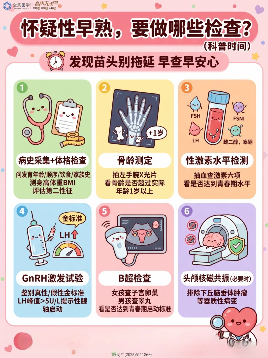 小夜灯 性早熟9岁女孩性早熟😱这些催熟剂你踩雷了吗 