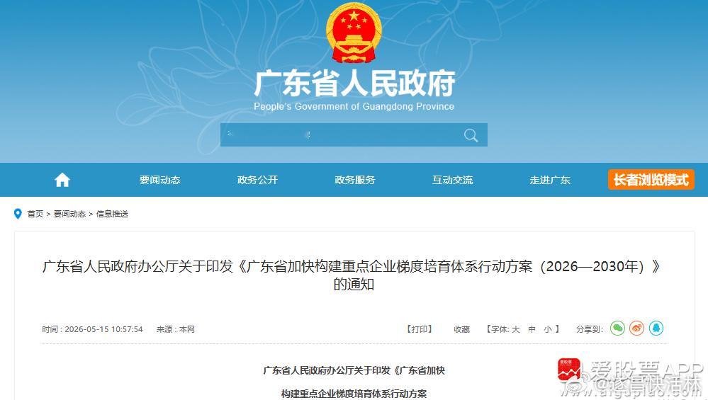 a股 【“一人公司”再获政策支持 “算力=人力”的时代来了？】今日，广东省人民政