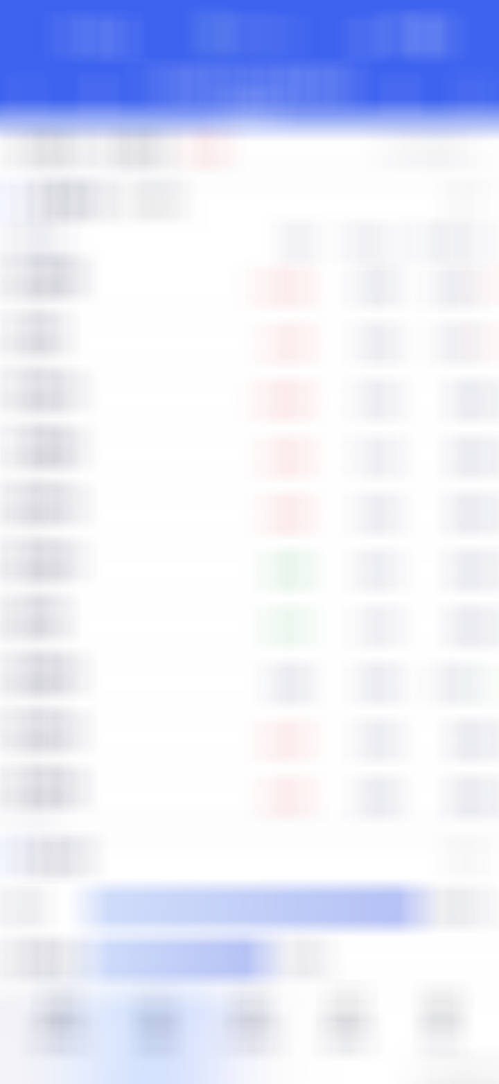 看了一下养基宝，发现今天预计收益有一万八千多，我说今天股市也没涨多少呀？看了一下