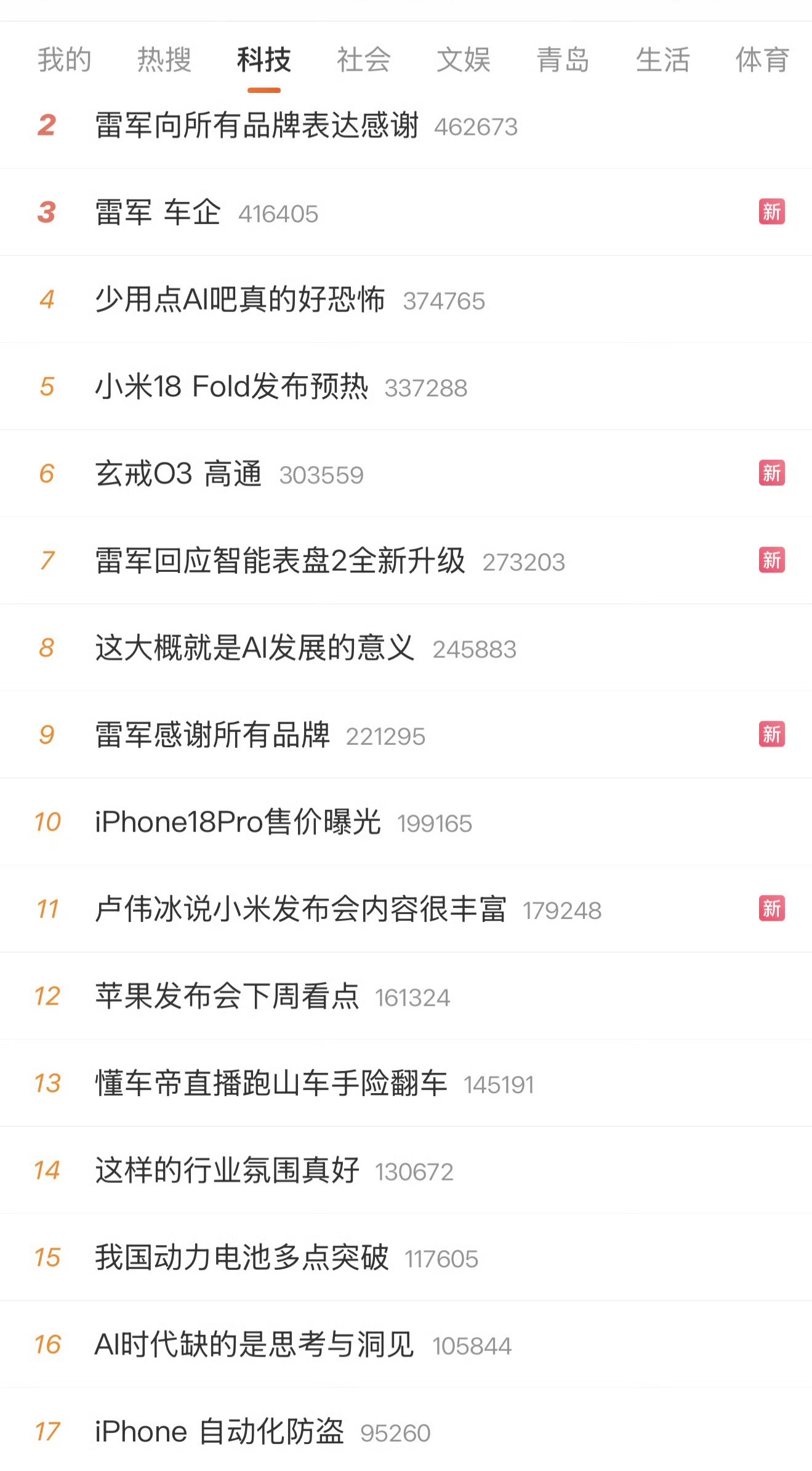 小米的热搜是真多，更可怕的是这是自然热度[允悲] ​​​