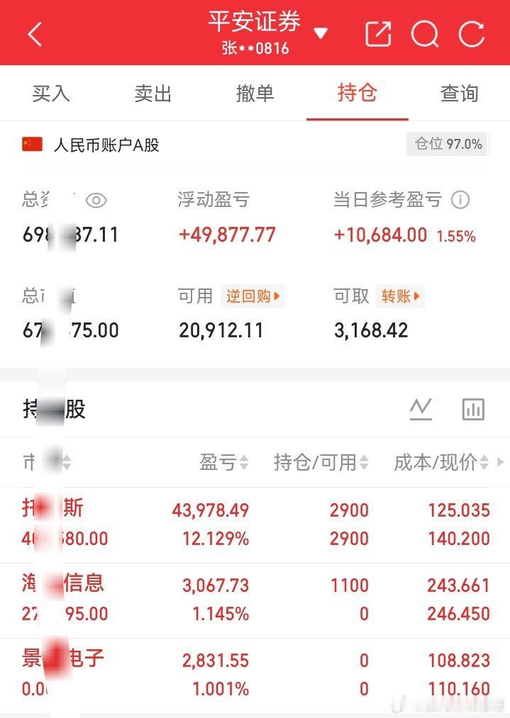 下图更新《第14天》请不要盲目跟风特别声明通知：这只是我个人的操作记录，不作为任