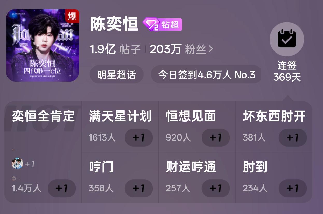 陈奕恒谁能不喜欢这个实力强有上进心的陈奕恒阿，恭喜凌晨陈奕恒超话热度爆了阿，陈奕