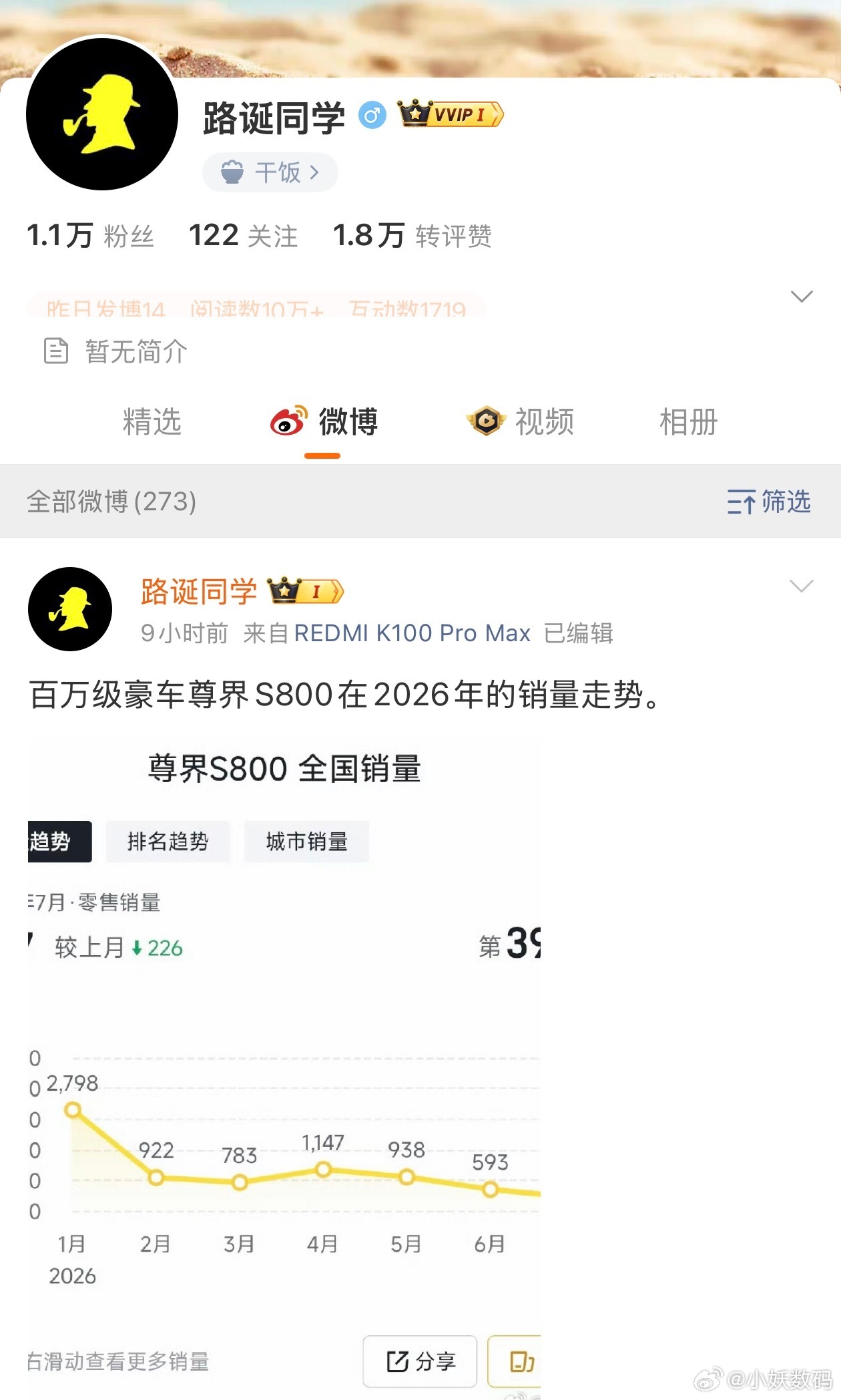 大号被封，还拿小号输出，确实有毅力
