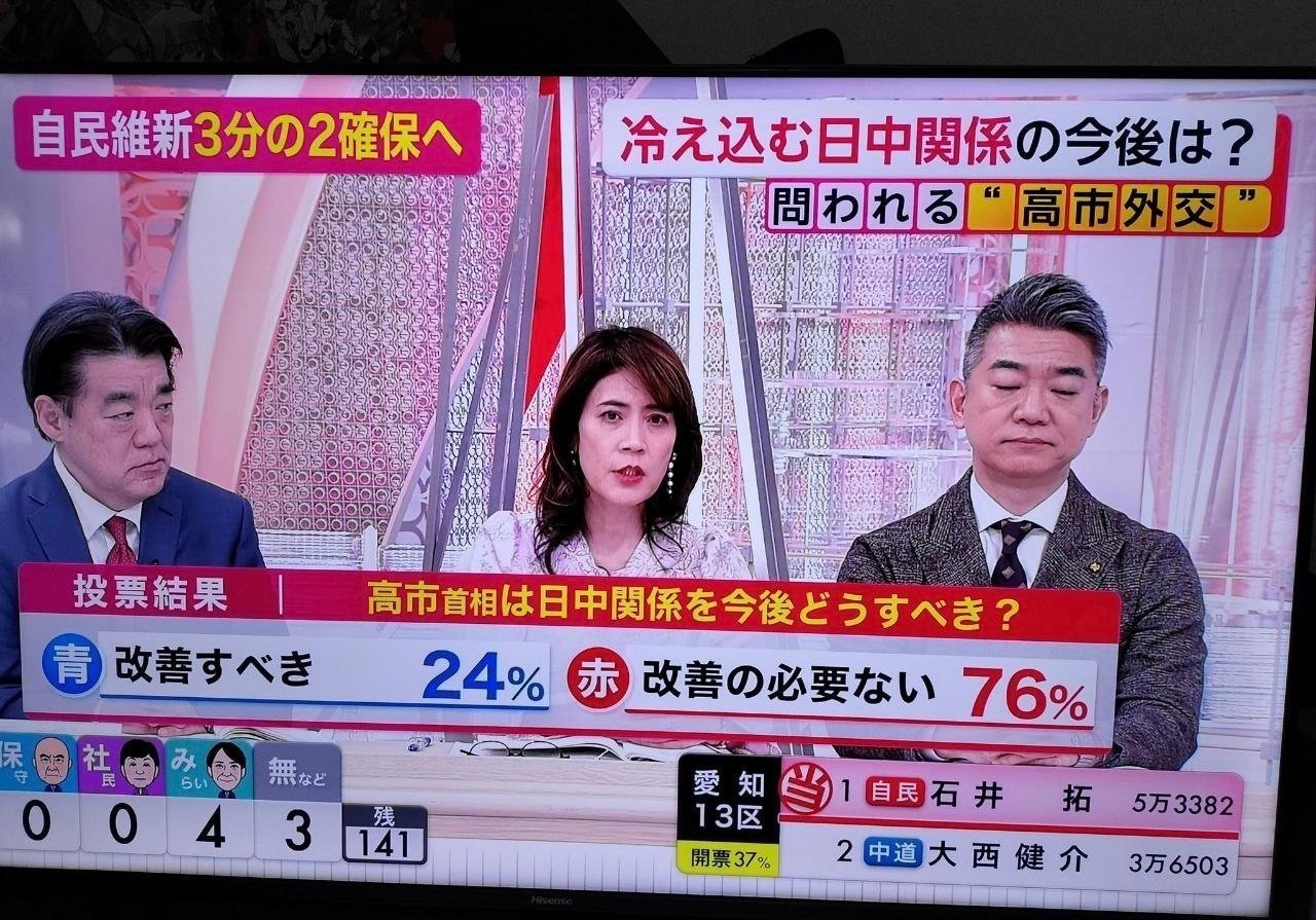 日本彻底右转日本政治全面右倾，是内外因素共同推动的结果。国内保守派掌控话语权，以