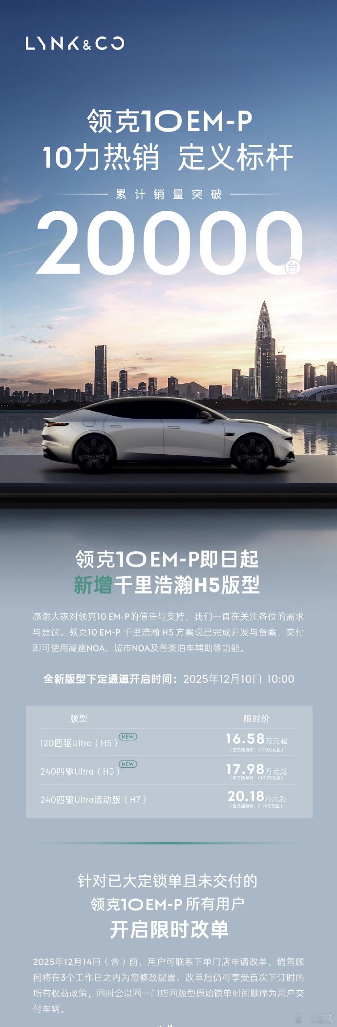 上市三个月，领克10EM-P销量已突破2万台，稳居中大型混动轿车销量前三。不仅如