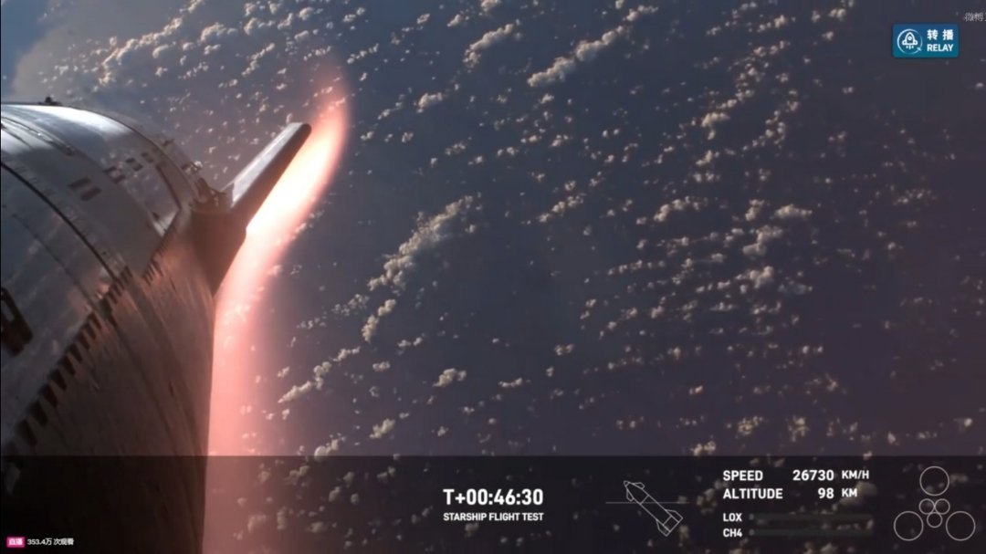 #SpaceX星舰#真好看 ​​​