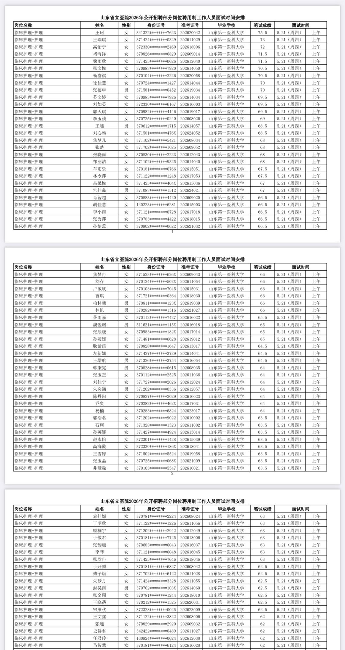 山东省立医院2026招聘面试通知！护理岗和非护理岗时间不同！
山东省立医院发布了
