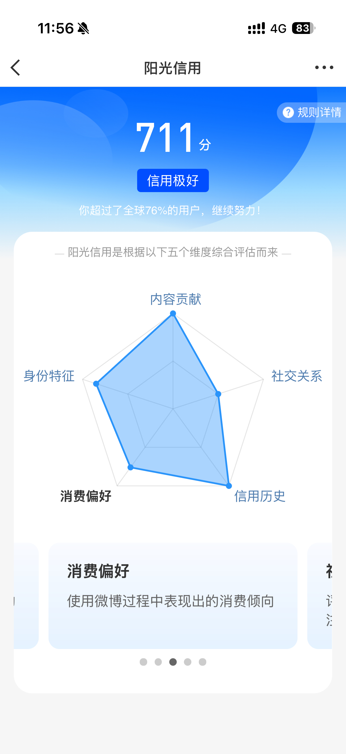 阳光信用711分是什么水平