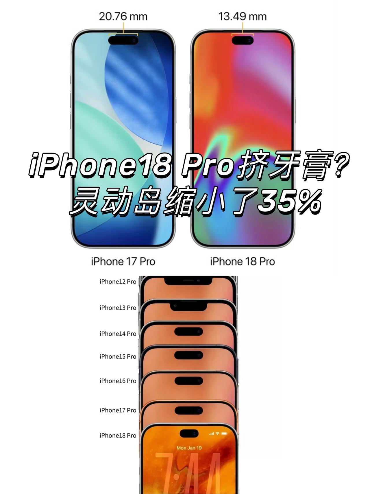 说好的挖孔屏呢？苹果18又要挤牙膏？

🤔没想到的，今年iPhone18 Pr