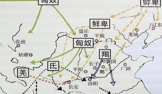 五胡乱华：
西晋后期，陆续进入中原的五胡在中原建立政权，实现民族血脉和文化的大融