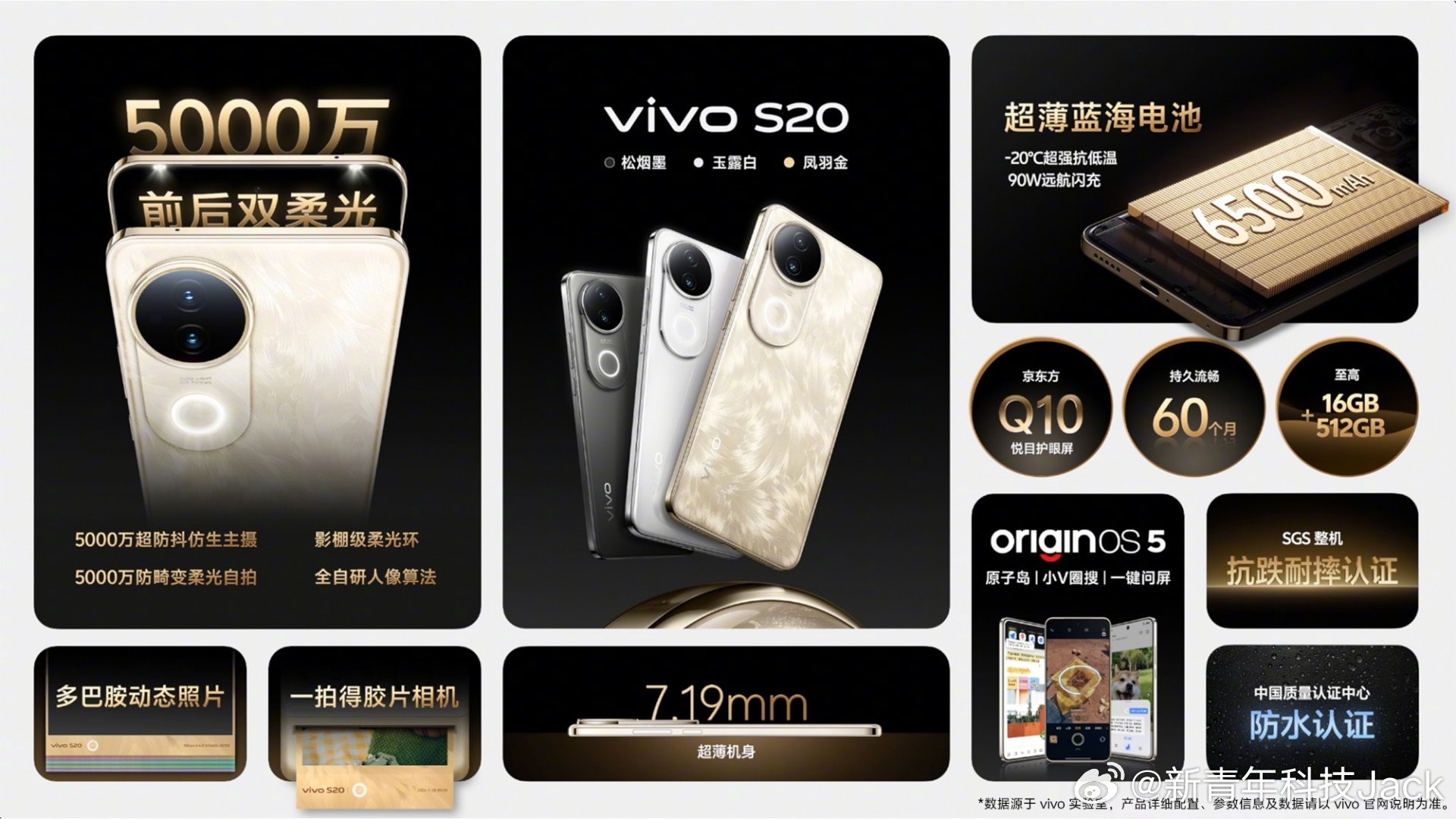 vivo S20系列两款新机，总结一图看懂[举手] 