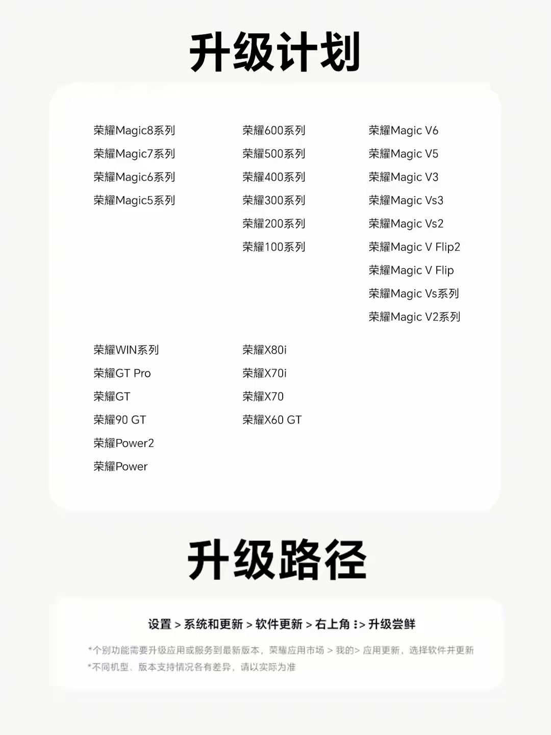 荣耀机型系统升级名单出炉啦，看看你的手机在不在榜上！Magic数字旗舰、折叠屏、
